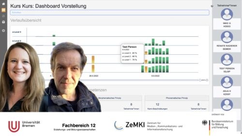 Beitrag zemki.002